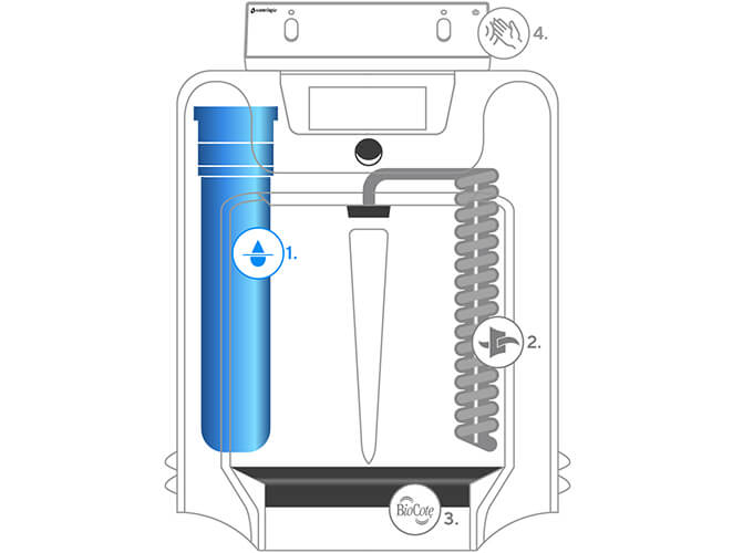 Filtration Filtration